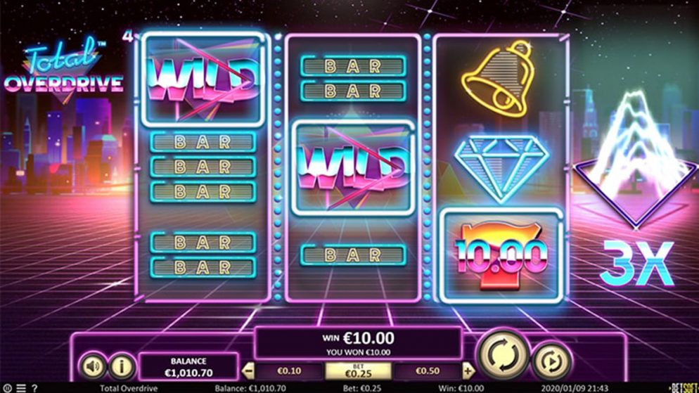 Betsoft Gaming Launched New Video Slot Called Total Overdrive