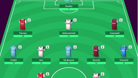 The best place to get FPL line-ups predictions? A new tool to compare the rivals