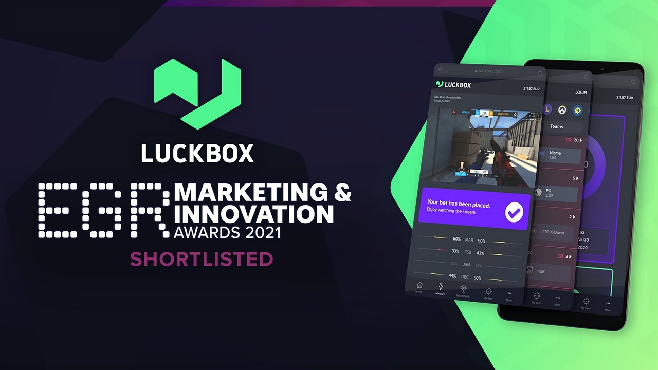 Real Luck Group Ltd’s Luckbox shortlisted for two EGR Marketing & Innovation Awards