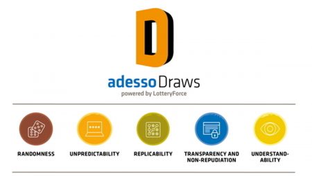 Transparent, random and secure: adessoDraws revolutionises electronic lottery draws