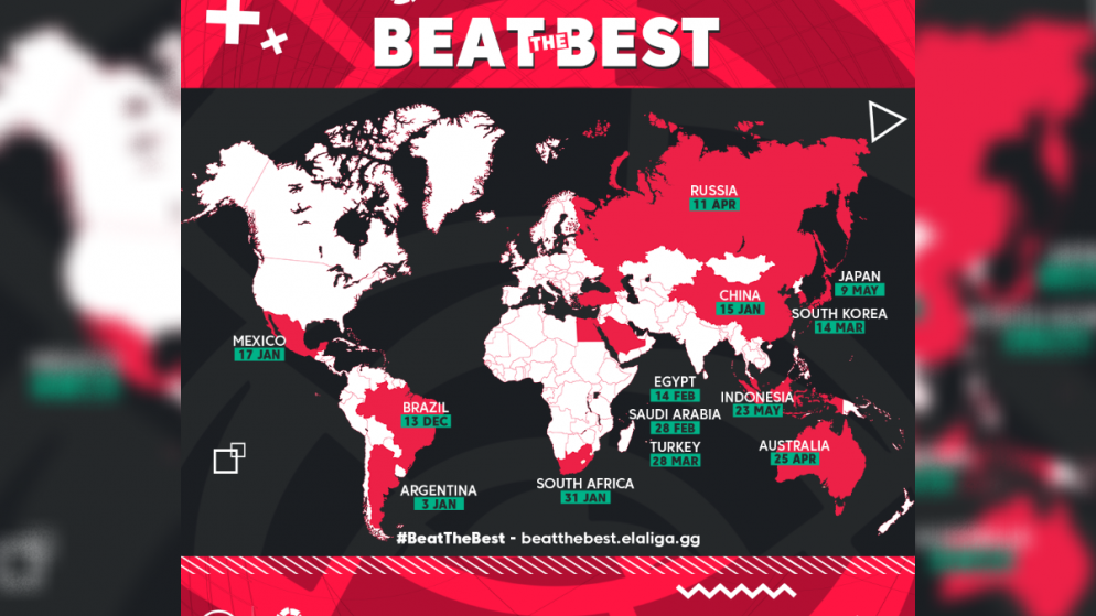 Galaxy Racer partners with eLaLiga Santander for “Beat the Best” international FIFA22 tournament series