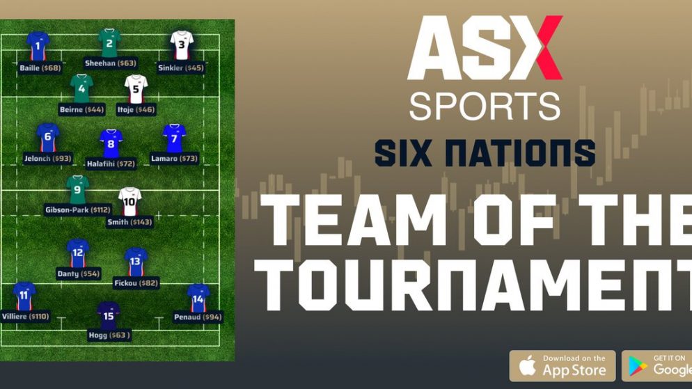 ASX’s Next Generation Fantasy Rugby platform reveals its Team of the Tournament for the Six Nations