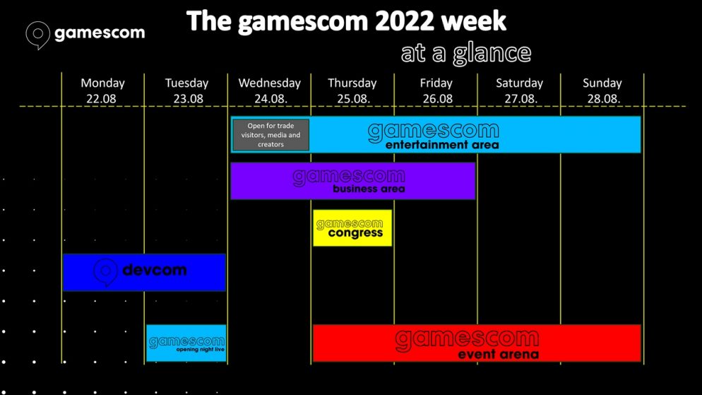 ‘At the heart of pop culture’: gamescom shines a spotlight on the cultural importance of games