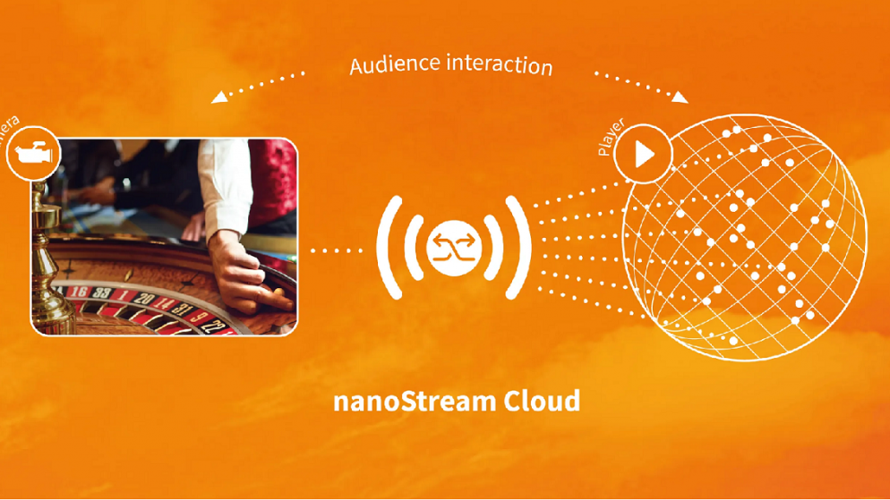 nanocosmos presents interactive livestreaming platform with updates for improved QoS & QoE