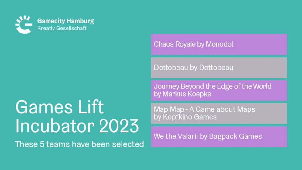 Games Lift: These are the Five Teams for the Hamburg Game Developer Incubator in 2023