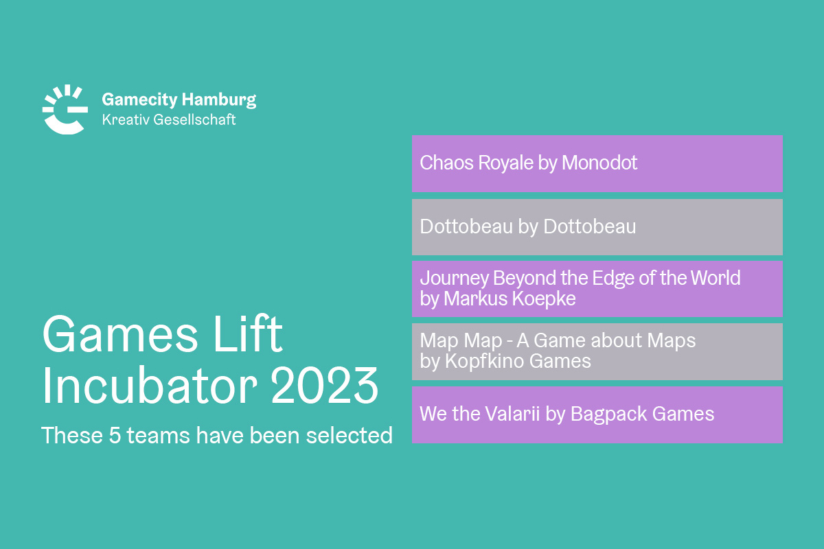 Games Lift: These are the Five Teams for the Hamburg Game Developer Incubator in 2023